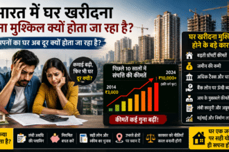 भारत में घर खरीदना इतना मुश्किल क्यों होता जा रहा है? chatgpt image jun 8, 2026, 06 28 03 am